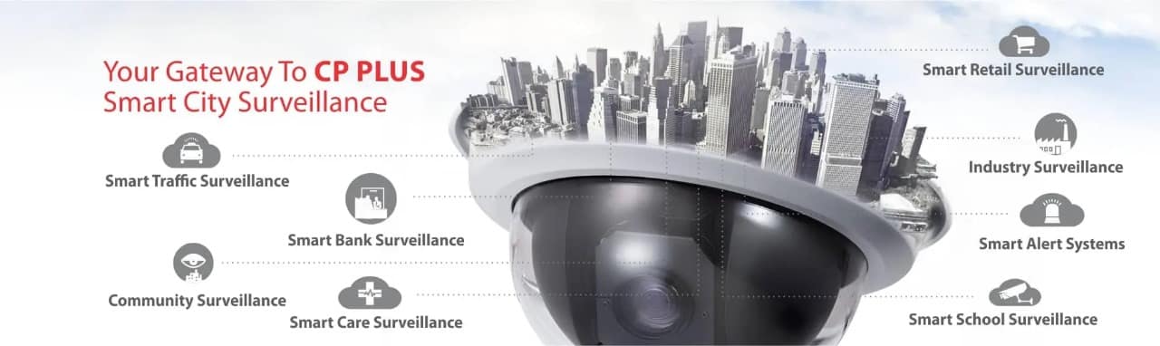 CP Plus Smart City Surveillance